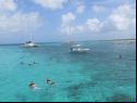 ARUBA WITHDRAWALS        