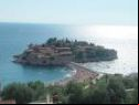 Sveti Stefan Montenegro 
